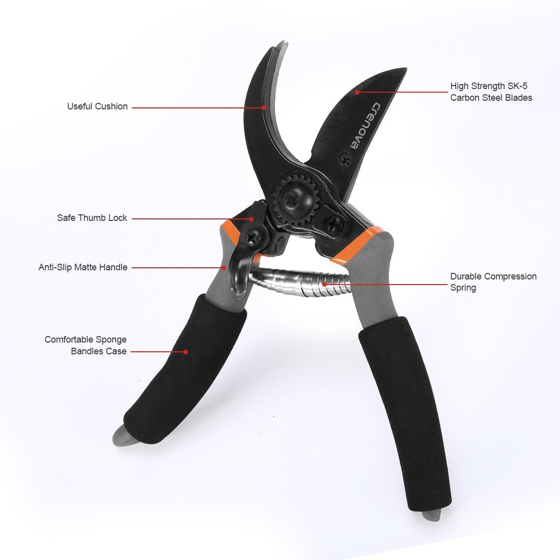 Professional Hand Pruners Garden Clippers WYF 8.3 Inches Bypass Pruning Shears 